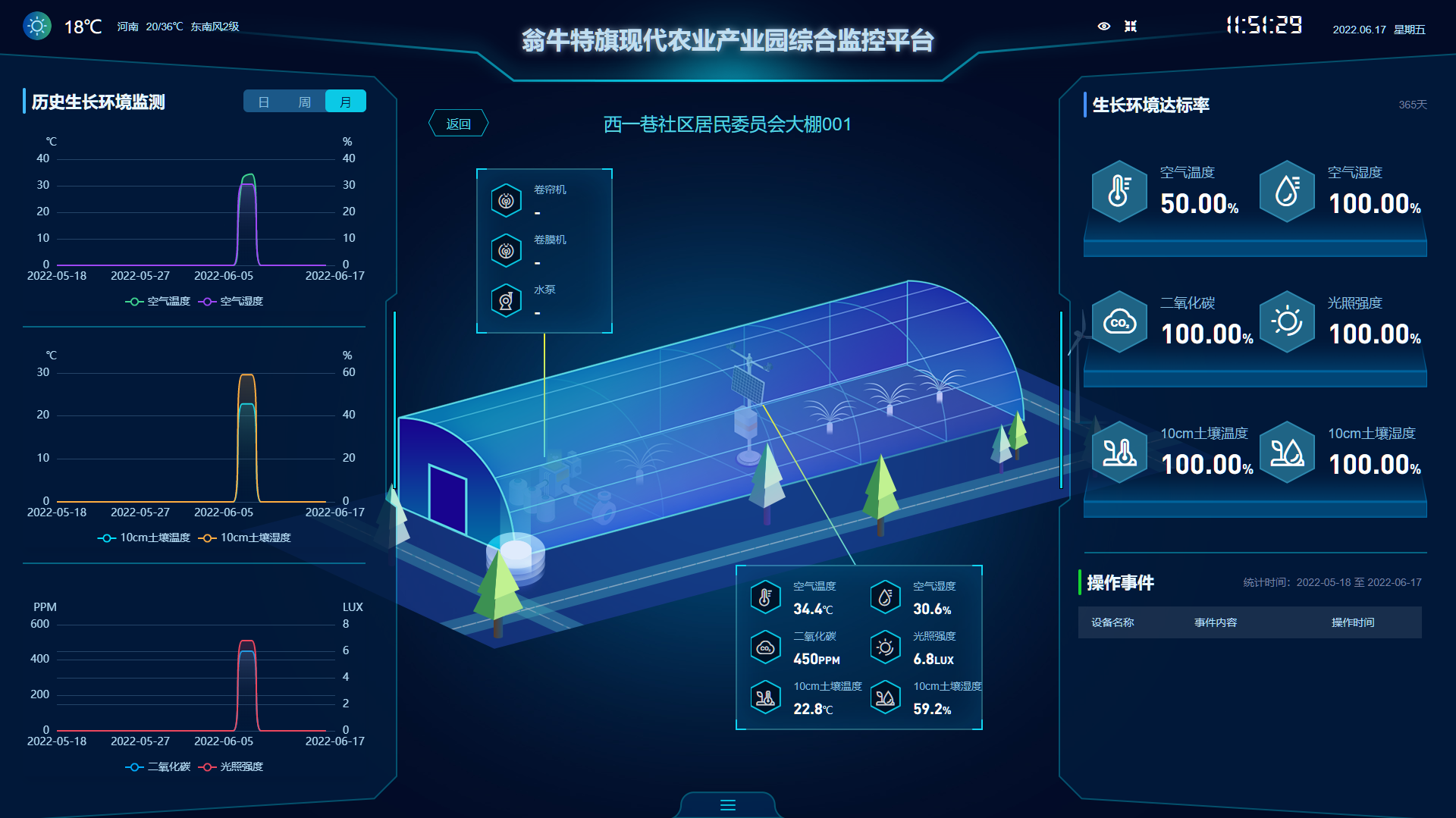 內(nèi)蒙翁牛特旗大棚項目三維大棚.png