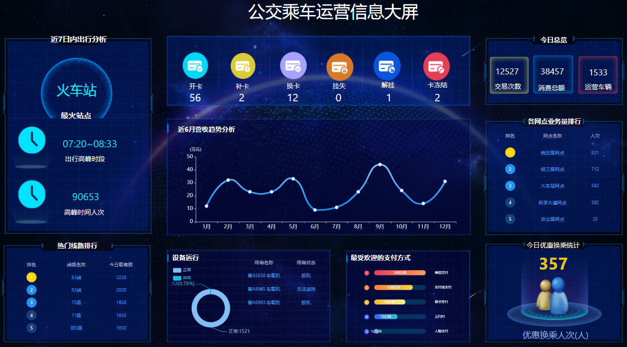 秒識(shí)別 閃支付 靠臉出行 步履不停！(圖6)