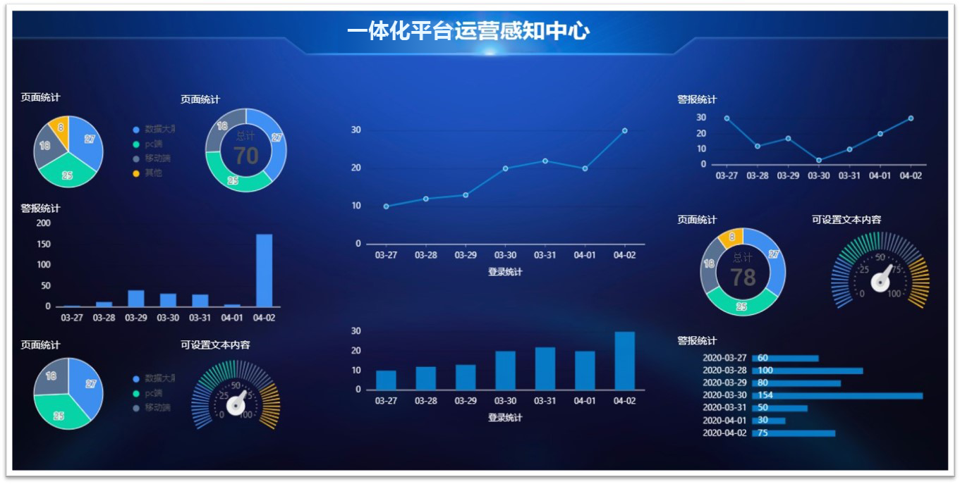 新品發(fā)布！新開普K12智慧校園一體化綜合管理平臺打造教育信息化新生態(tài)(圖5)