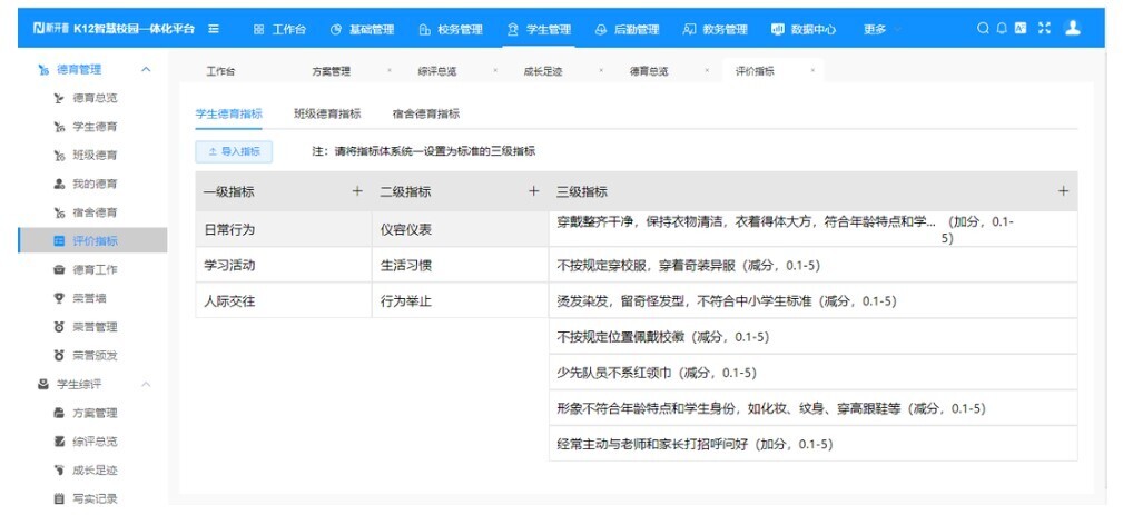 高效管理 精細(xì)考評 | 新開普重磅推出K12智慧德育管理系統(tǒng)(圖3)